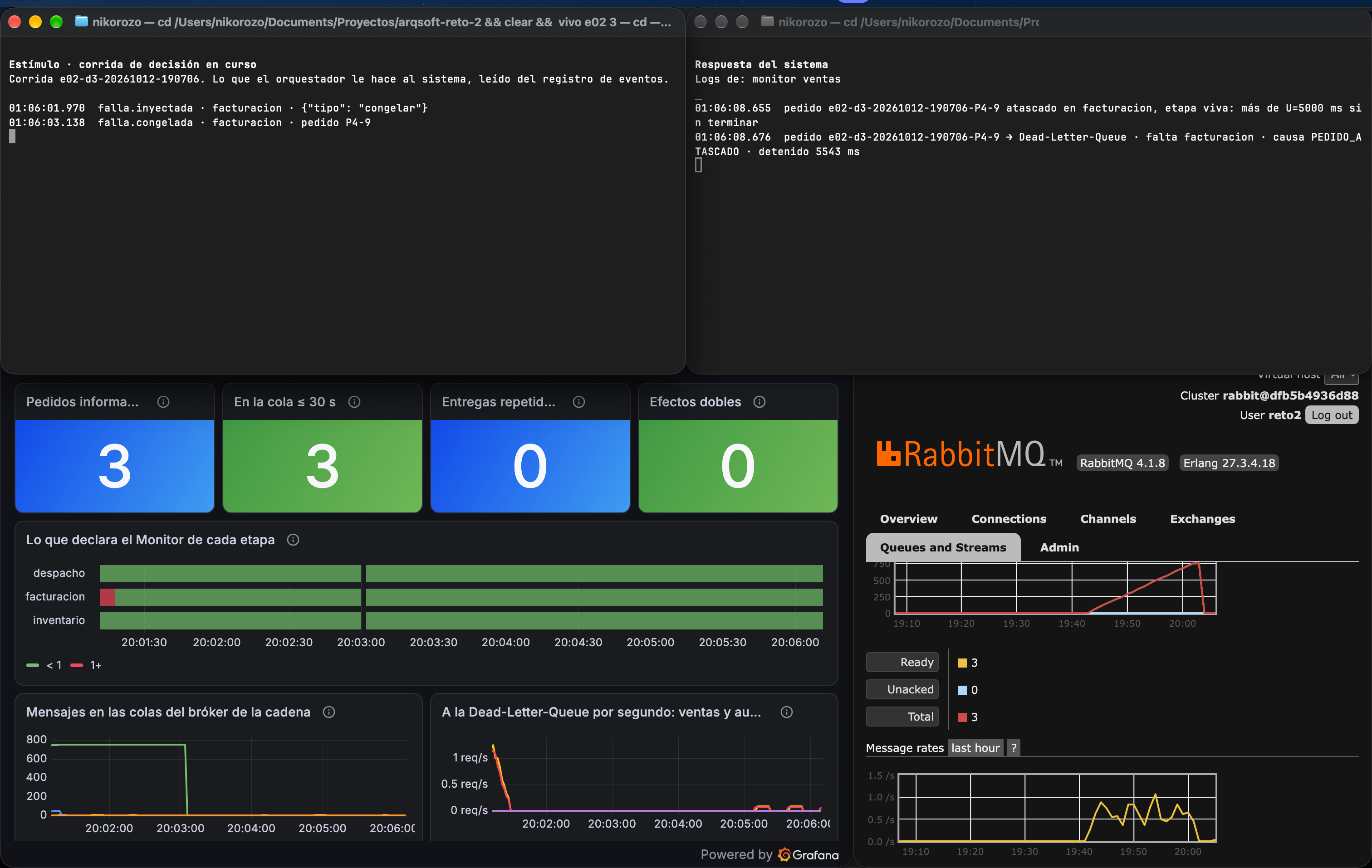 E02 en vivo, D3: arriba, el congelamiento del pedido P4-9, su detección como atascado a los 5,5 s y su envío a la Dead-Letter-Queue con causa PEDIDO_ATASCADO; abajo, el Monitor con las etapas vivas y la Dead-Letter-Queue en RabbitMQ